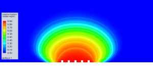 image of Pool Boiling CFD Simulation: ANSYS Fluent Tutorial Vapor volume fraction contour showing a large vapor dome of 0.99 sitting above the hot fins.