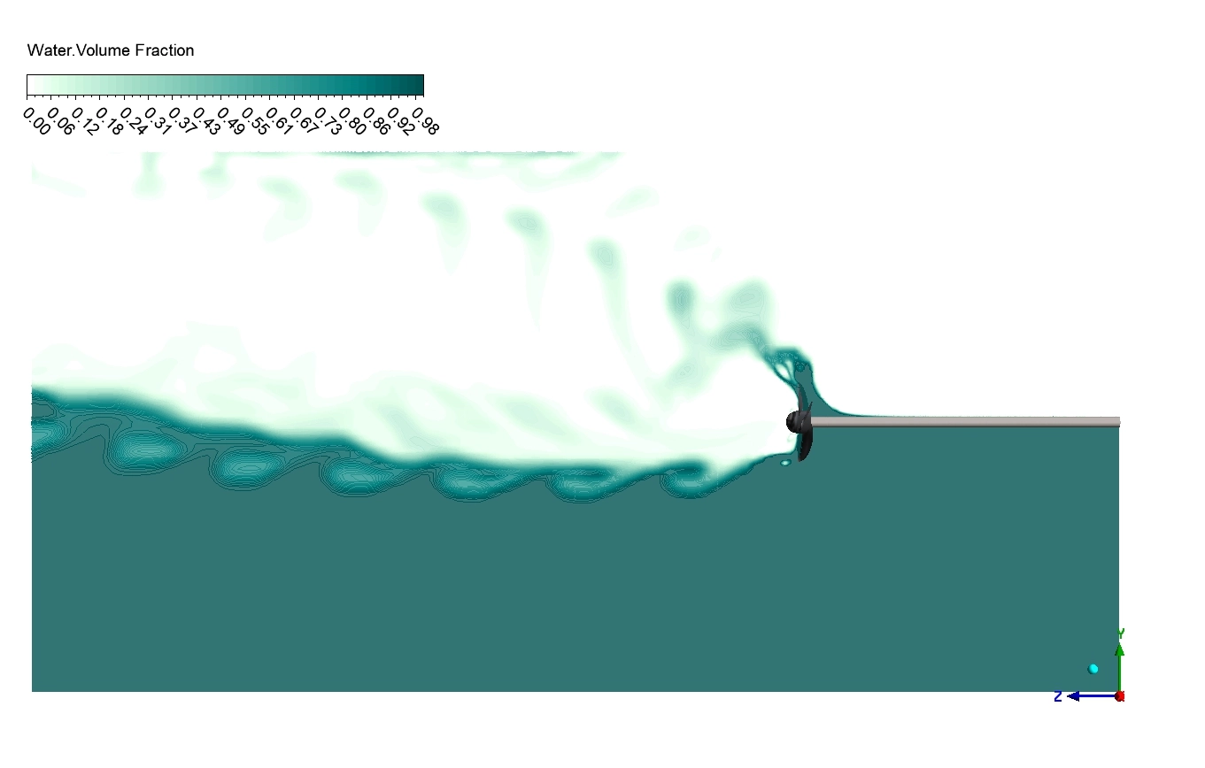 image of Surface-Piercing Propeller CFD Simulation Tutorial Surface-Piercing Propeller CFD Simulation Tutorial - Image 8